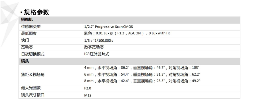 1688522878507890.png 微信截图_20230705100724.png